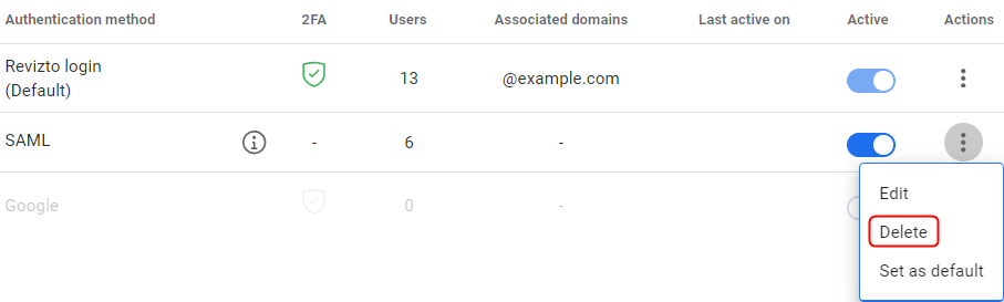 delete-auth-method.png