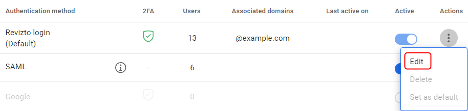 edit-auth-method.png